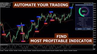 iBenchTrade AnyIndicator