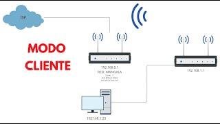  Configurar Modo Cliente en un router con firmware custom PADAVAN