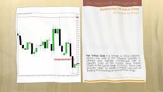 ICT Mentorship Core Content - Month 04 - ICT Fair Value Gaps FVG