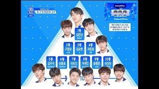 TOP 10 TRAINEES IN PRODUCE X101 EP1