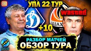 Обзор 22 тура УПЛ | Динамо - ЧЕМПИОН, Шахтер провал | Разбор всех матчей | Результаты и таблица