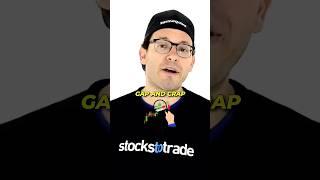 Why Stocks Gap Down with Good News @timothysykestrader