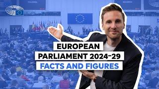 What is the composition of the new European Parliament?