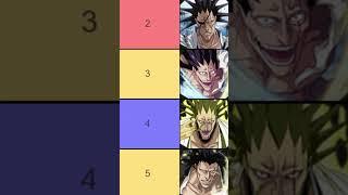 TOP 10 Zaraki Characters (JULY 2024) Bleach: Brave Souls Tier List Best Units RANKING UPDATED {EDIT}