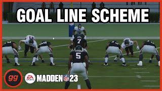 Score Easy TDs with this Goal Line Scheme in Madden