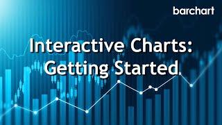 NEW Interactive Charts: Getting Started