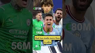  Inside Benfica's £1bn talent factory