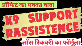 K9 Support And Resistance Indicator Scalping Trick| K9 इंडिकेटर से प्रॉफिट कैसे करे #krishnatrading