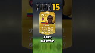 Víctor Ibarbo (2012-2019) #victoribarbo #ibarbo #fifa #fut #ultimateteam