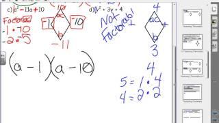 Unit 2 2.0 Factoring Review Mar 2015