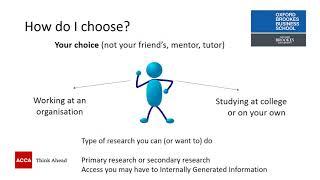 Choosing your Research Report topic