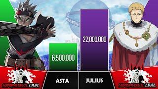 ASTA VS JULIUS Power Levels (2023 Updated) I Black Clover Power Scale I Sekai Power Scale