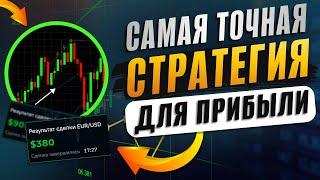 Learning trading from scratch! Trading for beginners! Cryptocurrency Trading