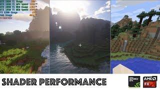 Minecraft Shaders: Performance | FX-6300 | GTX 1050 Ti | 1.12 | 1080p