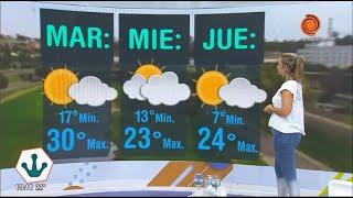 Pronóstico del clima en Córdoba 28 de marzo de 2022Cronograma de pagos y servicios