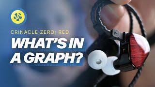 Truthear x Crinacle Zero: RED REVIEW!