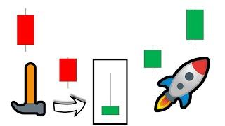 Inverted Hammer Candlestick  The Inverted Hammer Pattern Explained (In Just 4 Minutes)