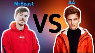 MrBeast VS A4 - ГОНКА ПОДПИСЧИКОВ 2012-2023