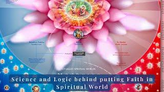 Science and Logic behind putting Faith in Spiritual World | Mayapur | Radheshyam Das