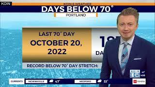 Portland's warmer weather pattern | Meteorologist Josh Cozart