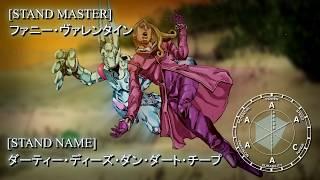 Funny Valentine - D4C: JOJO Part 7 Stand Eye Catch