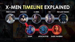 X-Men: Full Movie Timeline Finally Explained: Entire Chronological Order: First Class - Dark Phoenix