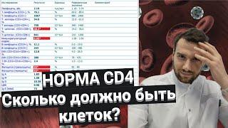 норма CD4. сколько  нужно для счастья