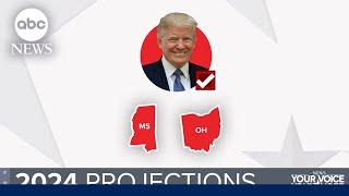 2024 Election: Donald Trump projected to win Miss., Ohio