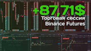 Торговля на Binance. Скальпинг криптовалют. Как прибыльно торговать отскоки от трендовой линии?