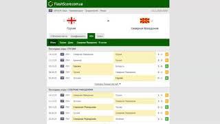 Грузия - Северная Македония .  [Прогноз и обзор] матч на футбол 12 ноября 2020. Чемпионат Европы
