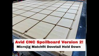 Avid CNC Spoilboard Version 2 - Microjig Matchfit System