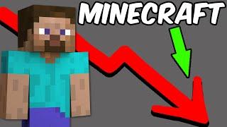 Minecraft's BIGGEST Threat...