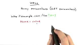 Query Parameters - Web Development