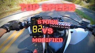 Yamaha Raptor 700 TOP SPEED! Stock VS Modified!