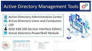 Active Directory Administrative Tools