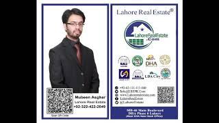 Should We Invest In Property Or Currency Now By Mubeen Asghar Lahore Real Estate