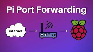 How to Access your Raspberry Pi Website over the Internet (with port forwarding)