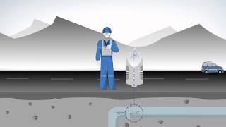 Industrial uses of nuclear technologies