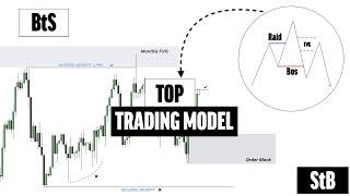 ЛУЧШИЙ РАЗВОРОТНЫЙ ПАТТЕРН | StB/BtS | Смарт мани