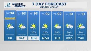 Hot and humid today, triple digit 'feels like' temperatures | Central Texas Forecast