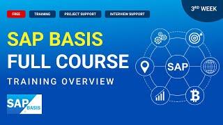 Introduction to SAP BASIS Admin Course 2023 | GuruSchools IT Training & Consulting