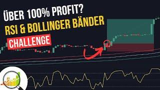 Bollinger Bänder + RSI: Kann man mit Standardindikatoren wirklich profitabel traden?