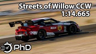 Streets of Willow CCW 1:14.665 - PhD Racing Toyota Supra #TA90 - Jackie Ding