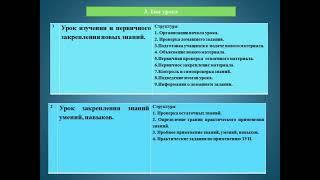 Онлайн-лекция на тему «Методическая деятельность преподавателя: Открытый урок и мастер-класс»