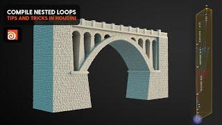 Compiling nested loops in Houdini