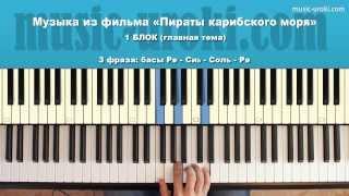 Музыка из фильма Пираты карибского моря (Piano cover+tutorial+ноты)