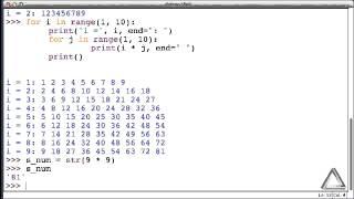 Unit 09 Video 1: Nested for-loops