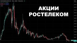 Технический взгляд на акции Ростелеком