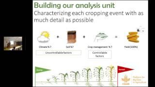 From farm data to optimal crop management: some opportunities of data mining