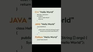 Syntax of C++,Java and python #python #java #coding #programming